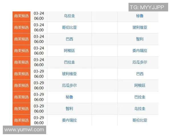 智利与哥伦比亚足球赛程安排及赛事分析详解