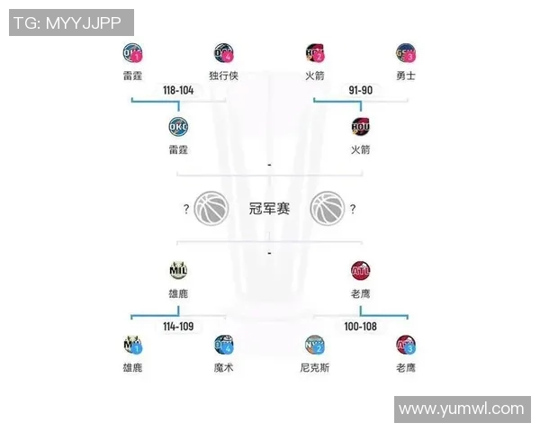 火箭与雄鹿对决数据分析揭示比赛关键因素与球员表现