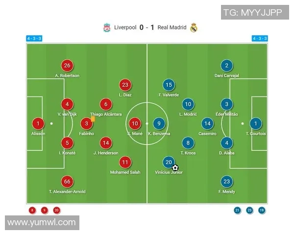 皇马与利物浦对决全解析球队阵容战术及历史交锋回顾